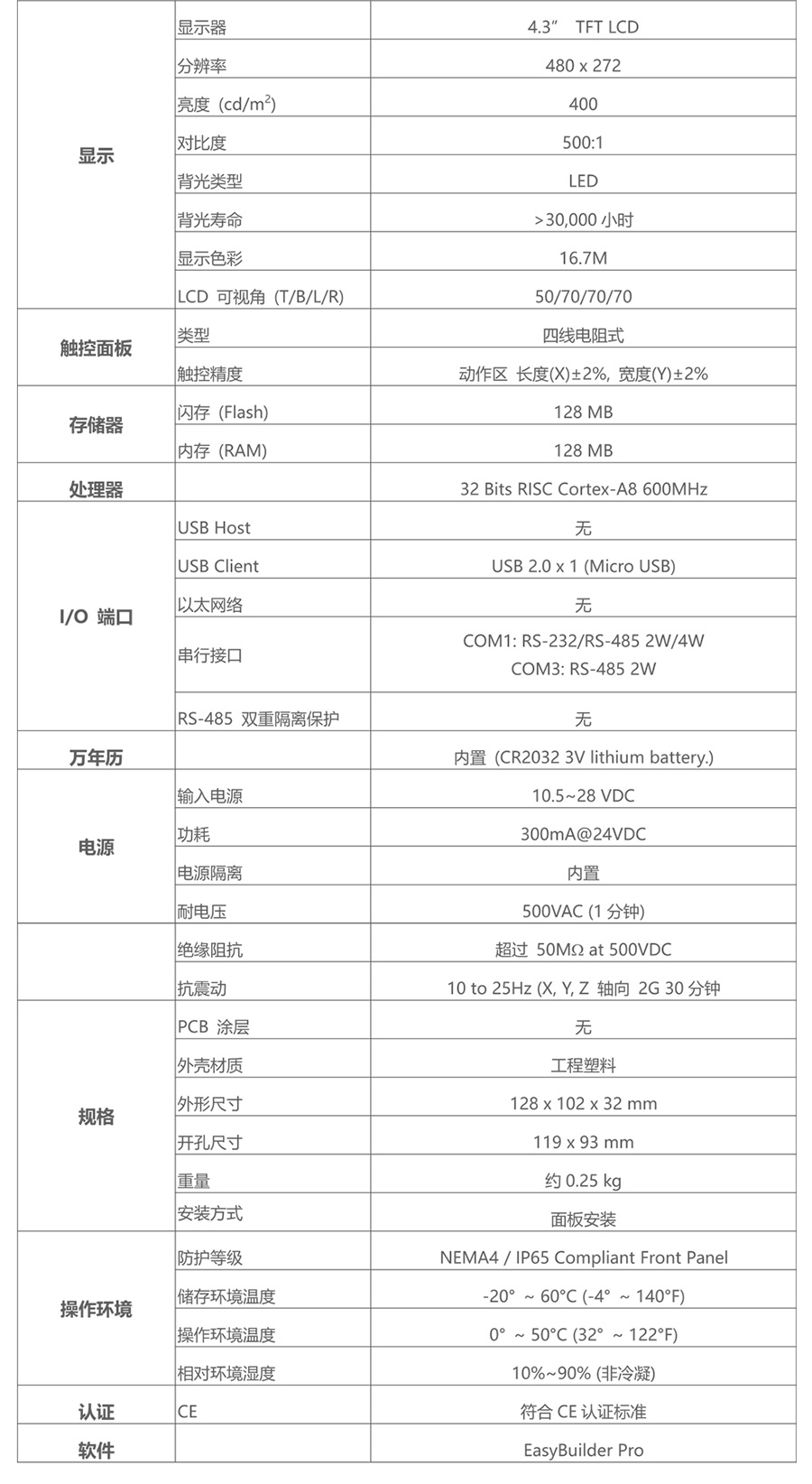 MT6051iP-表格-1.jpg