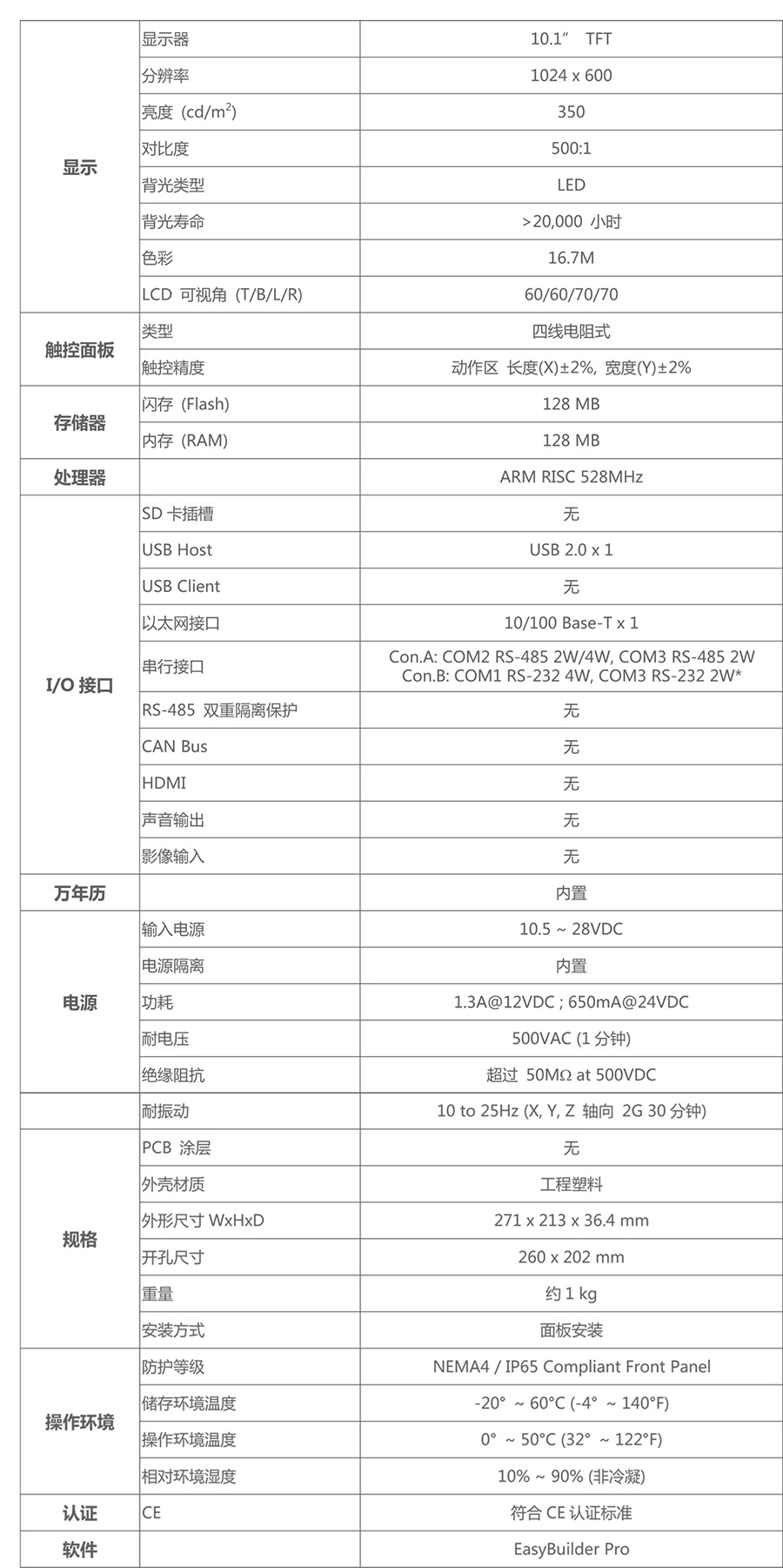 MT8102iP-表格-1.jpg