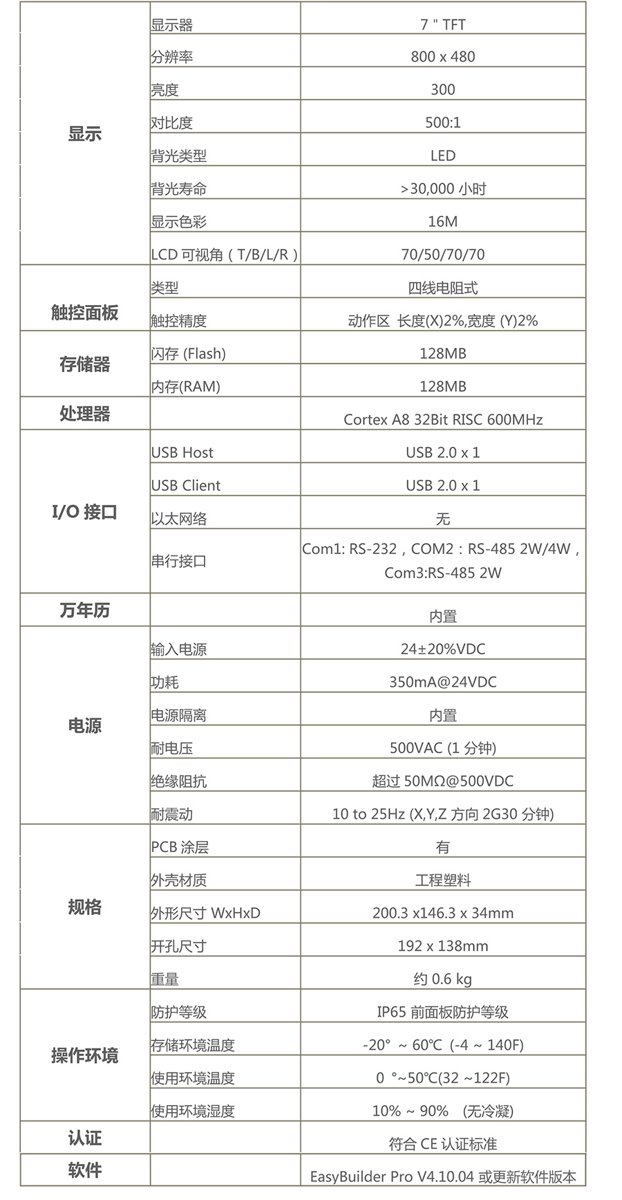 MT6071iE-表格-1.jpg