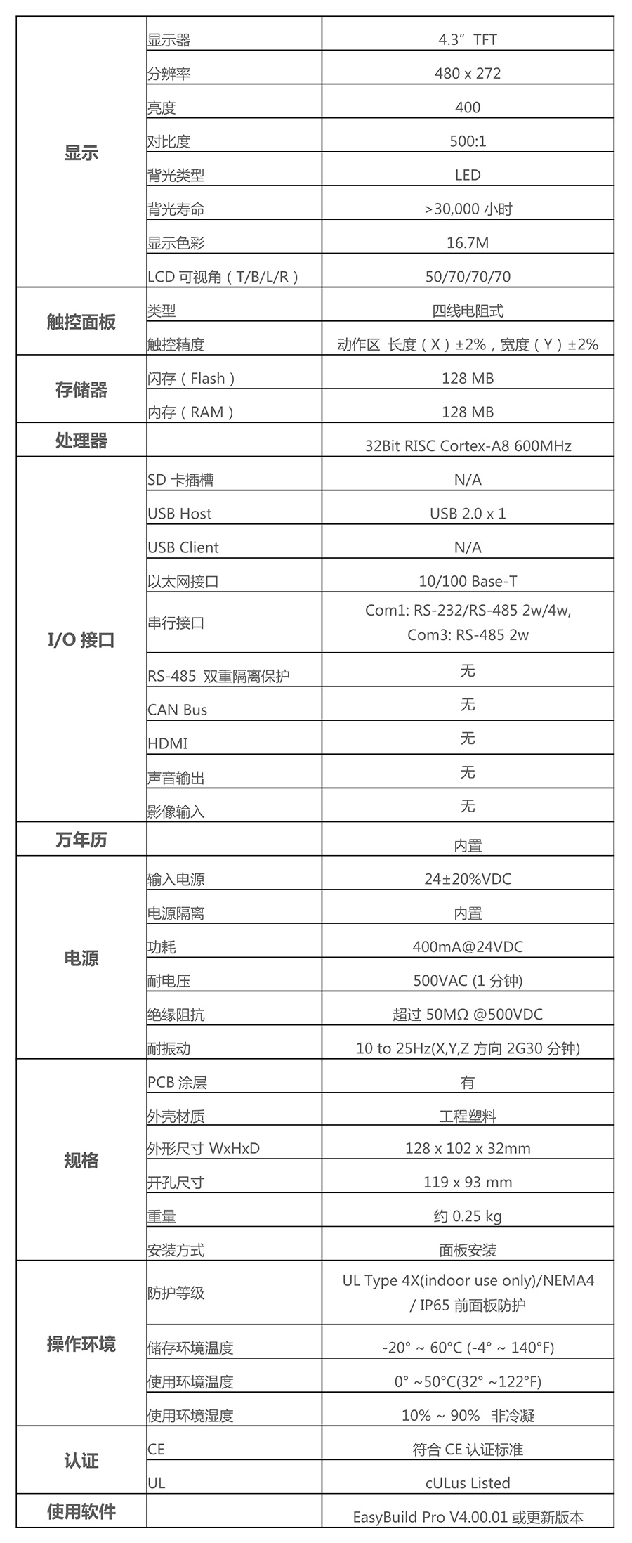 MT8050iE-表格-1.jpg