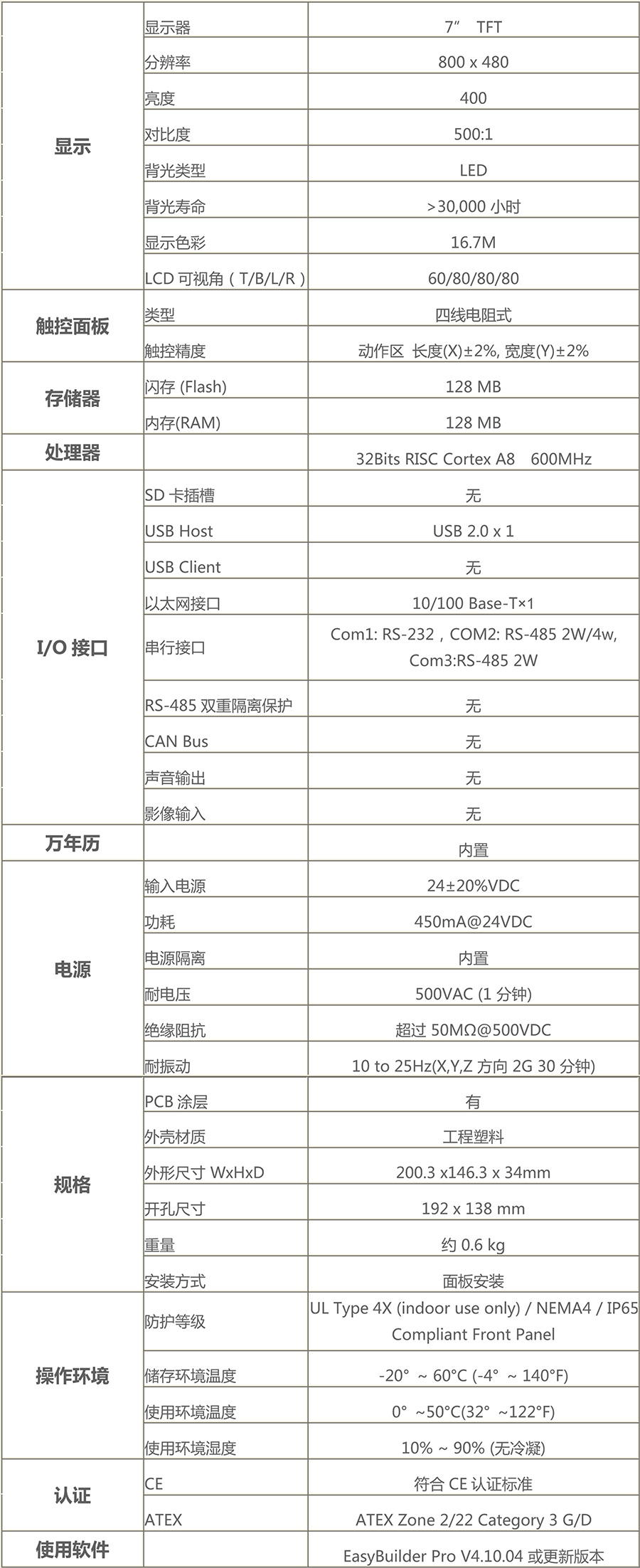 MT8071iE-表格-1.jpg