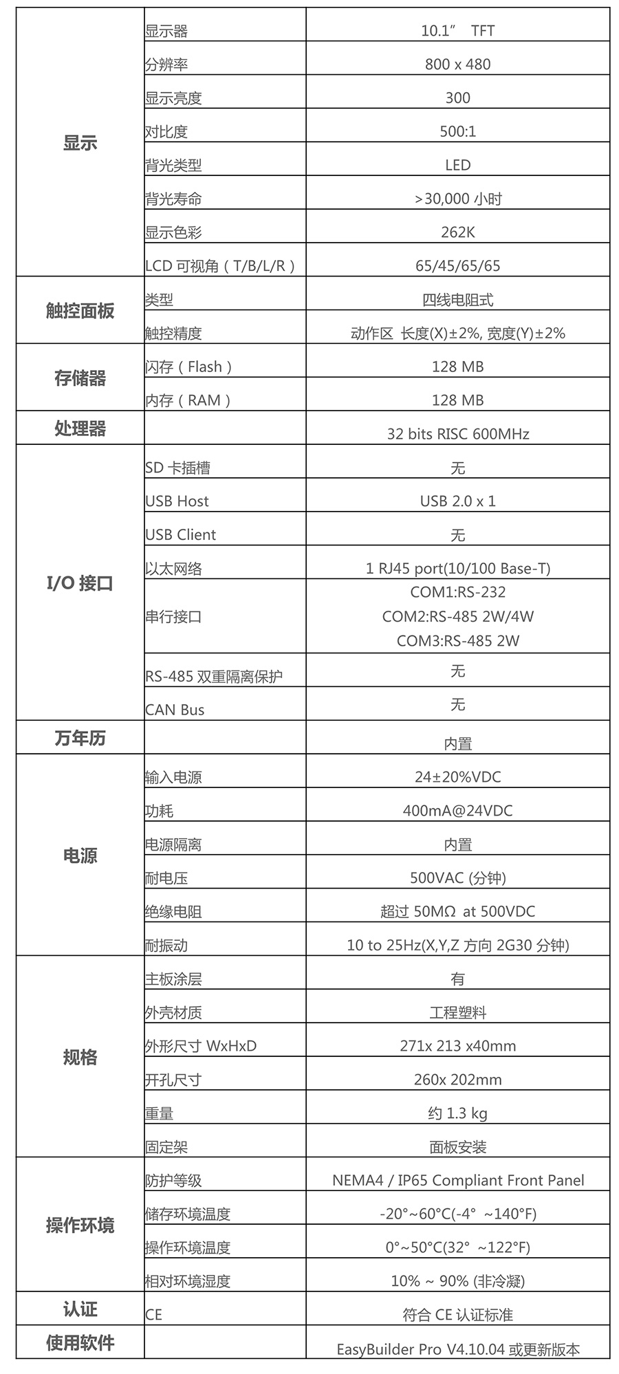MT8101iE-表格-1.jpg