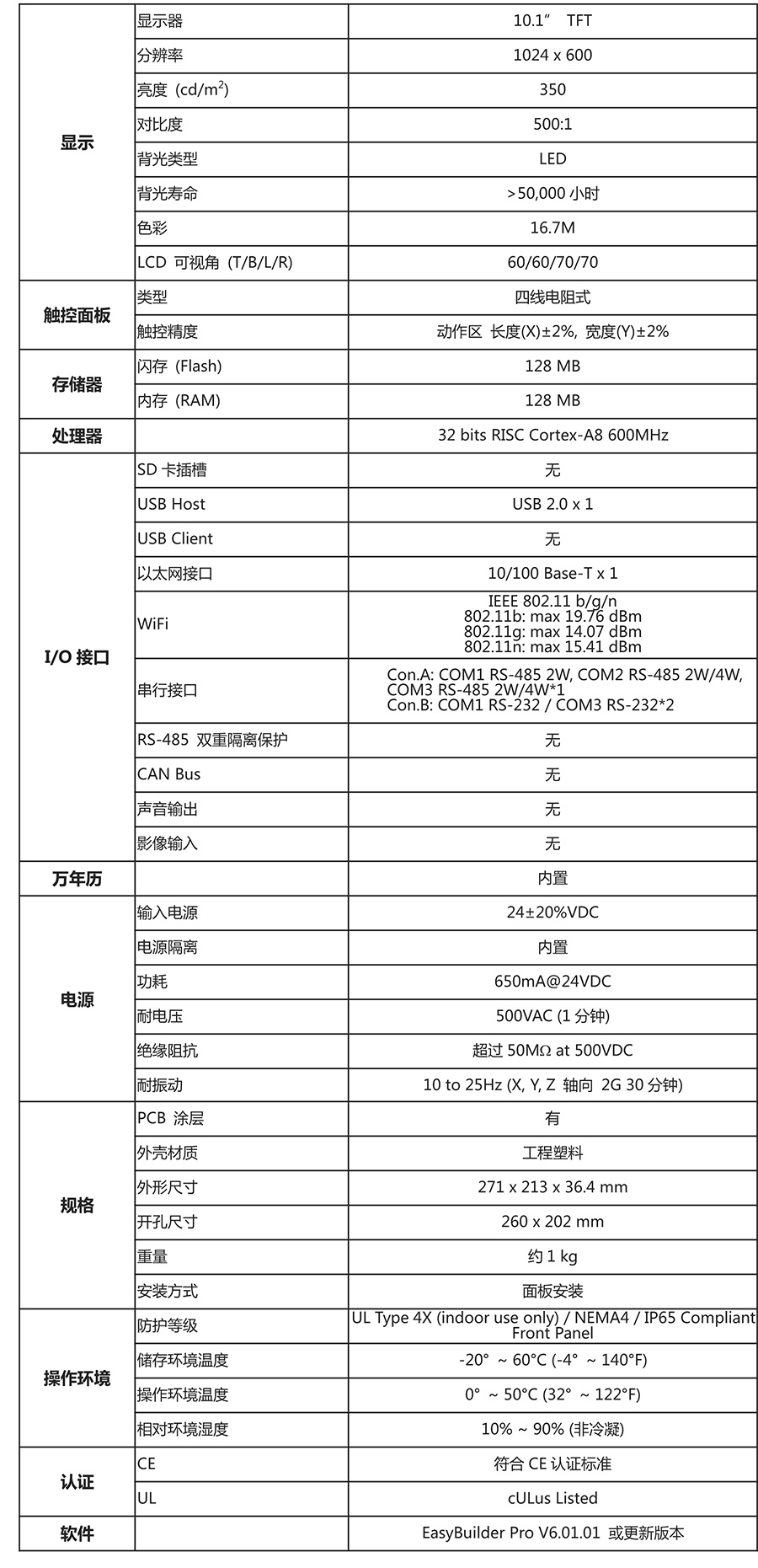 MT8103iE-表格-1.jpg