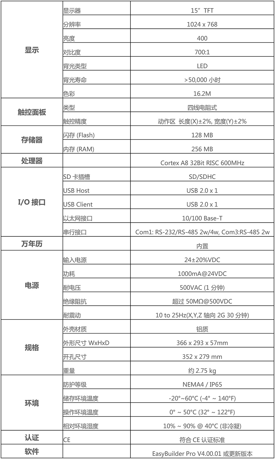 MT8150iE-表格-1.jpg